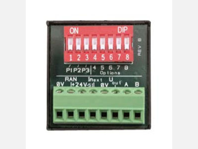 Giao diện RAN - 77084000